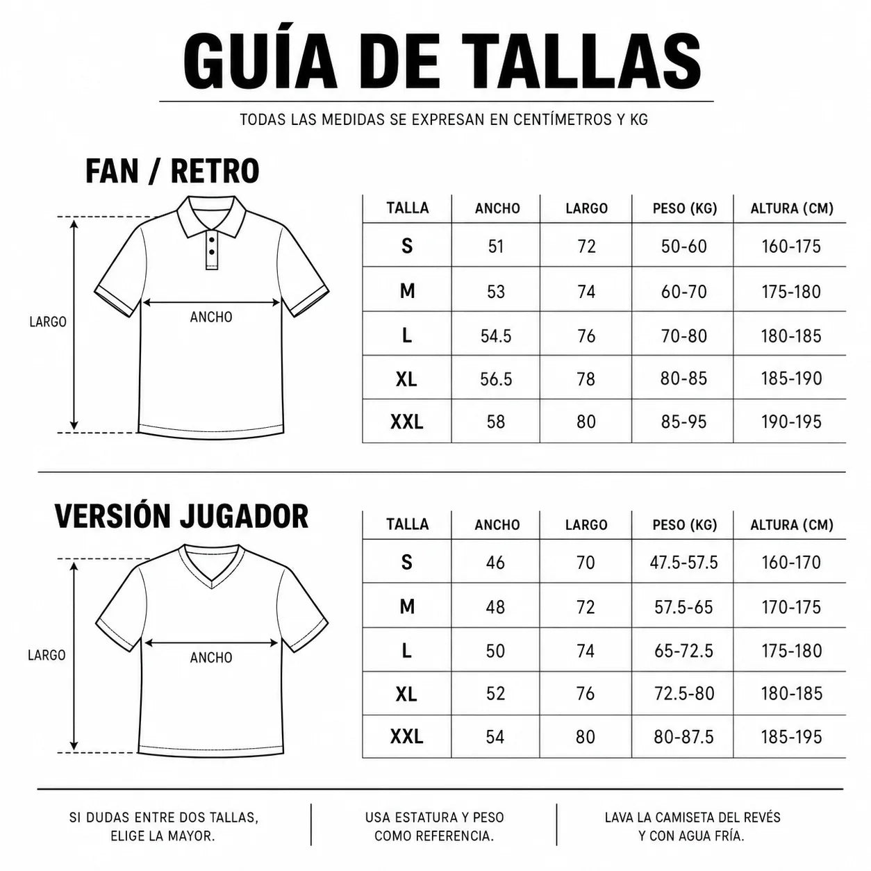 Portugal 2025 Pantera Negra